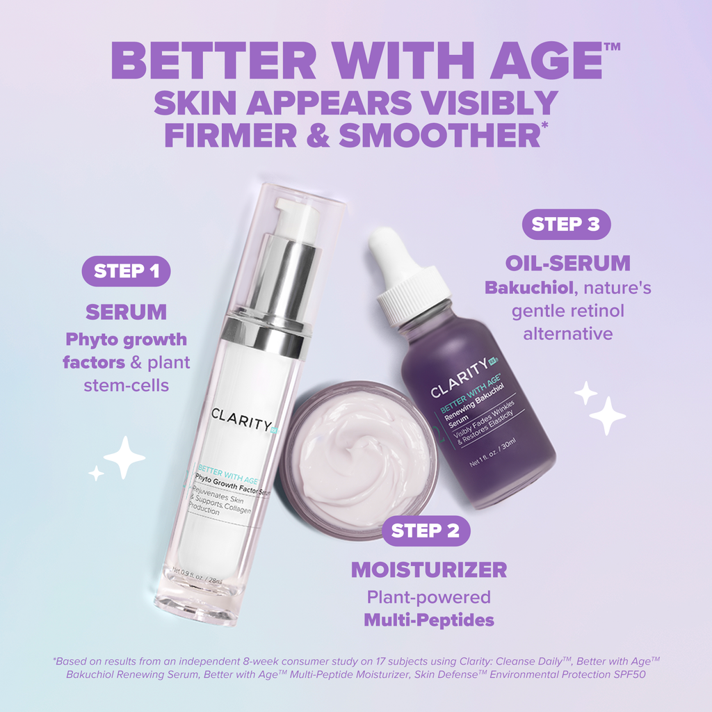 Better With Age™ Multi-Peptide Moisturizer