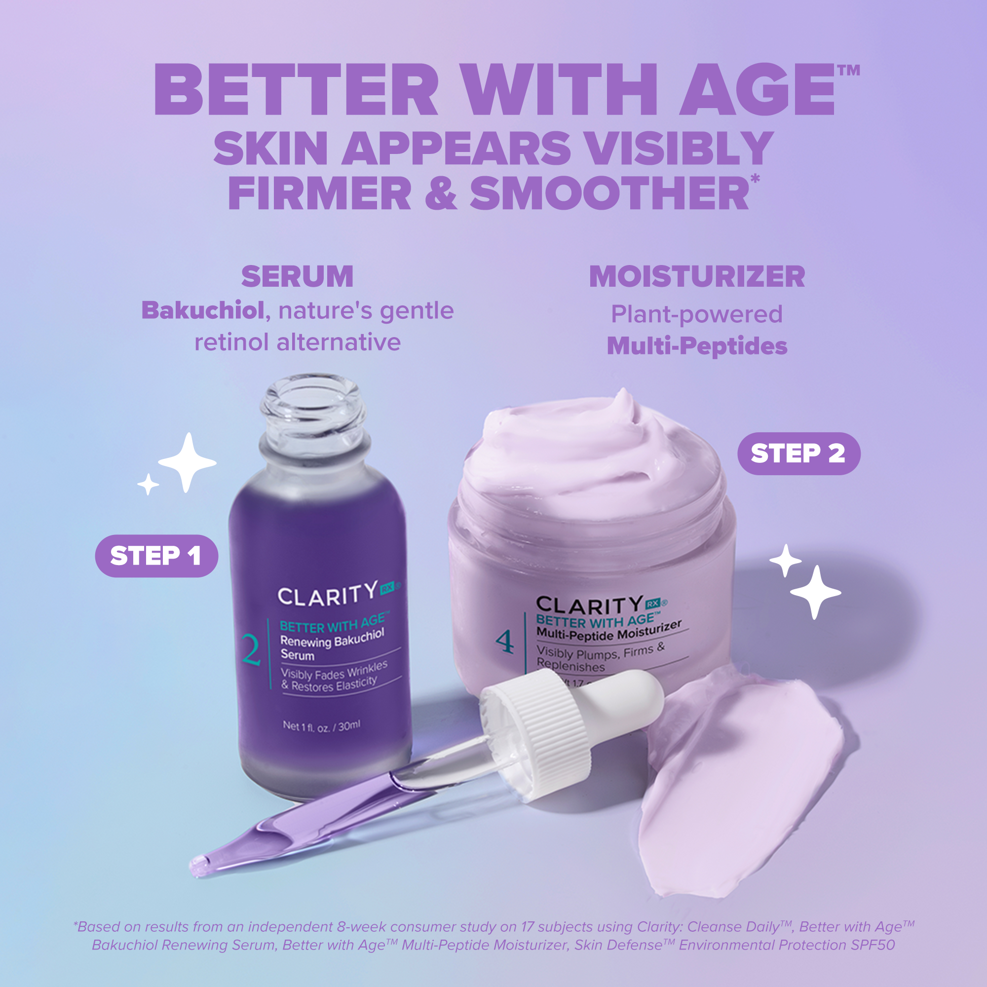 Better With Age™ Multi-Peptide Moisturizer